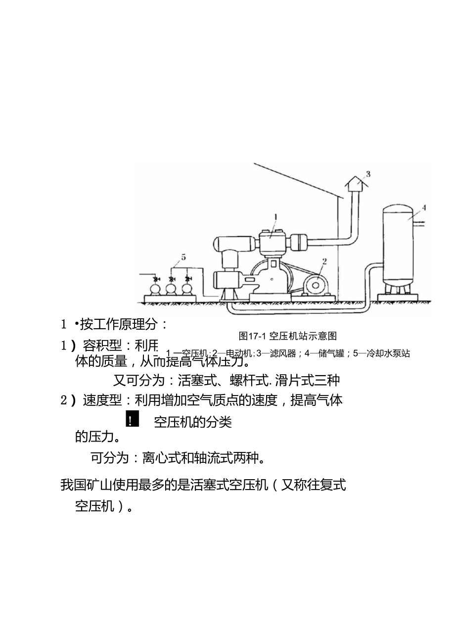 850空气压缩机2D设计图与机械CAD素材概述